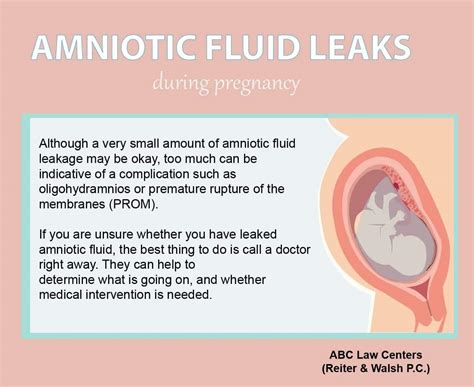 Leaking amniotic fluid: Signs and what to do